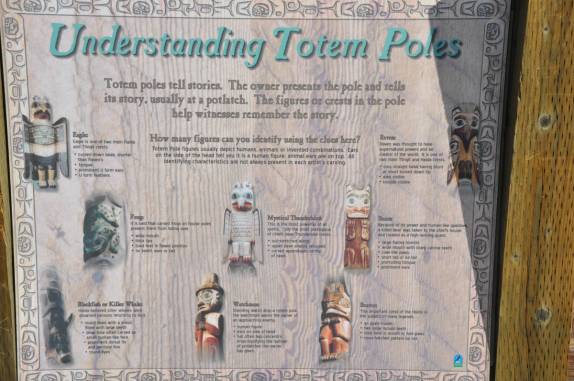 Painel explicativo sobre a significação dos totens na cultura indígena na área de Ketchikan, no sudeste do Alaska